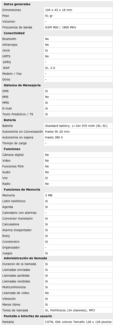 PACK VODAFONE